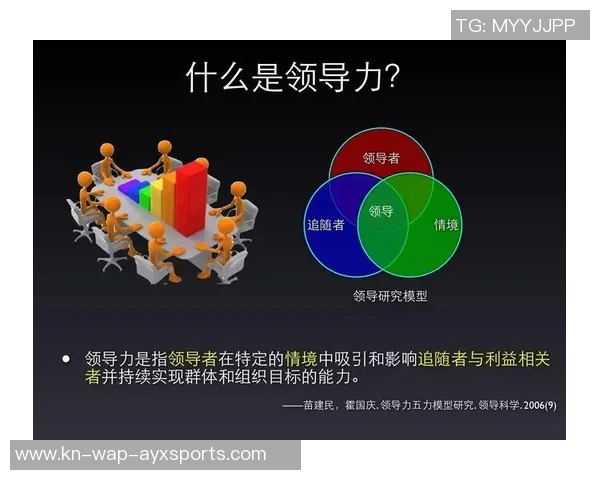 马库斯斯马特的篮球之路与领导力发展探讨