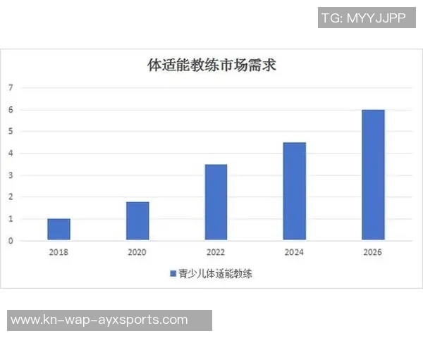 北京少儿体育培训助力孩子健康成长与全面发展新模式探索
